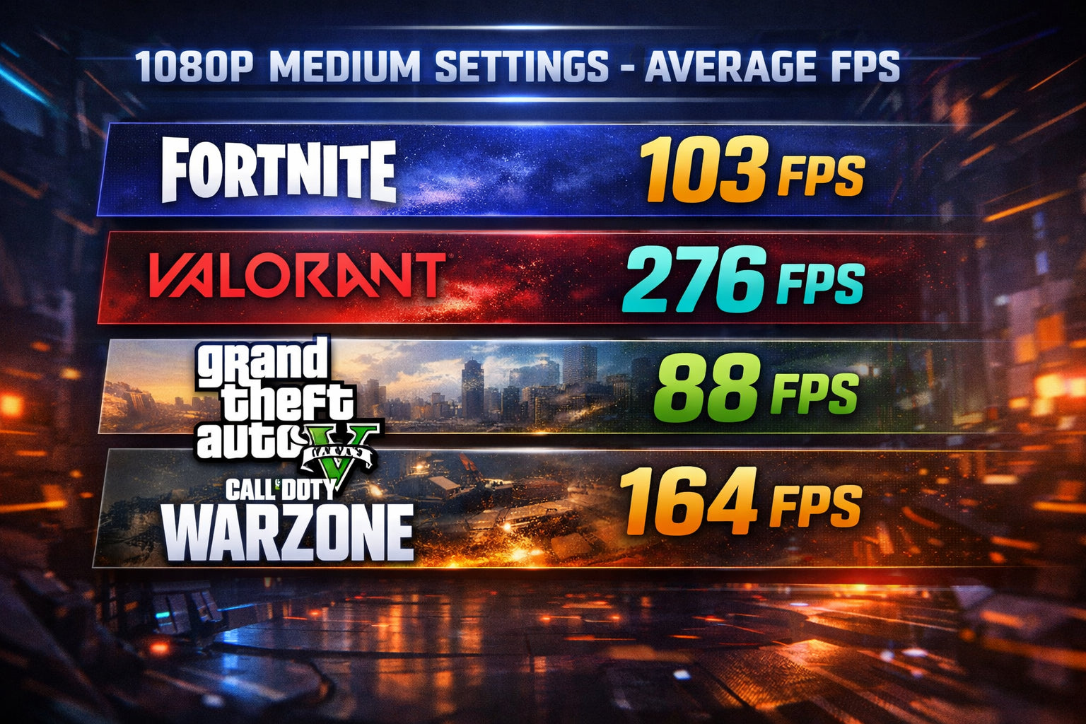 RTX Starter Gaming PC – Plug & Play Gaming Bundle