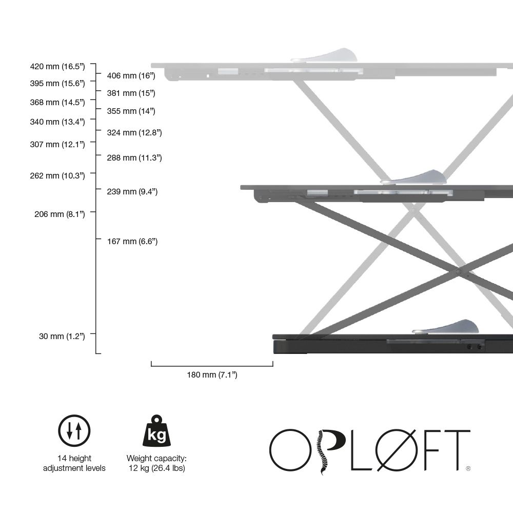Oploft Sit-Stand Platform
